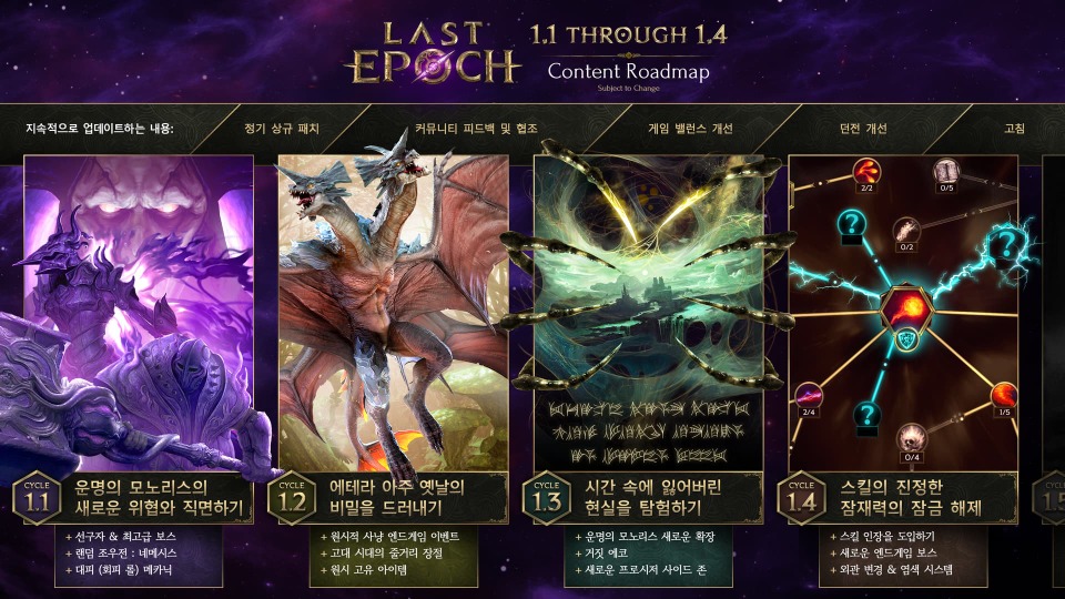 ko_02_roadmap.jpg